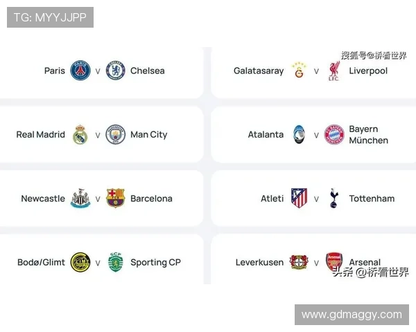 2023欧冠联赛排名(20212022欧冠32强)sports